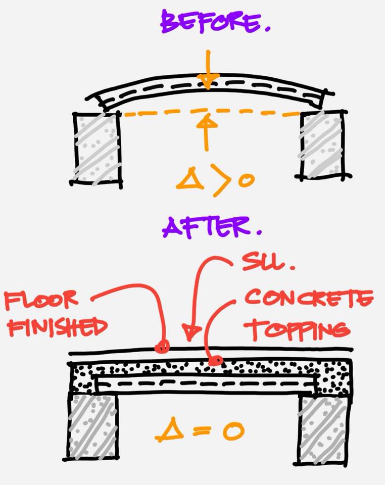 micropile spun micropile spunmicropile เสาเข็มไมโครไพล์